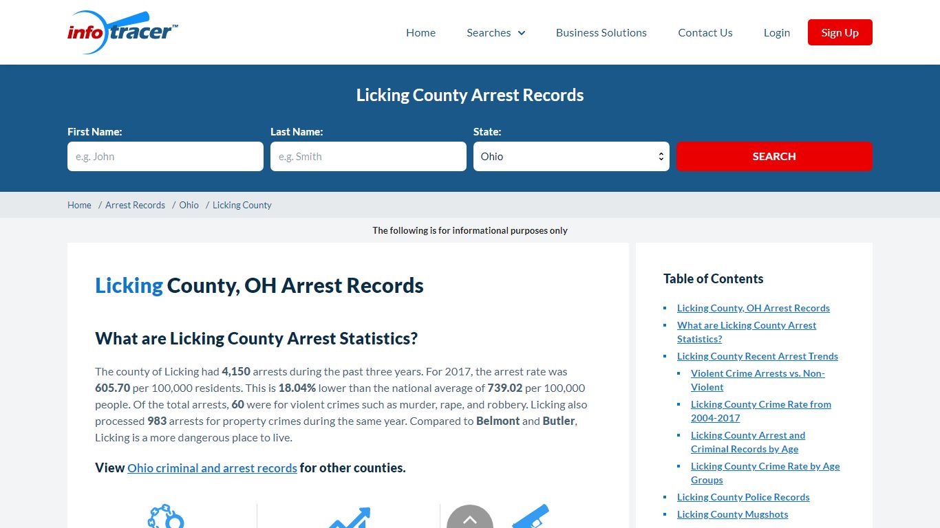 Licking County, OH Arrests, Mugshots & Jail Records ...